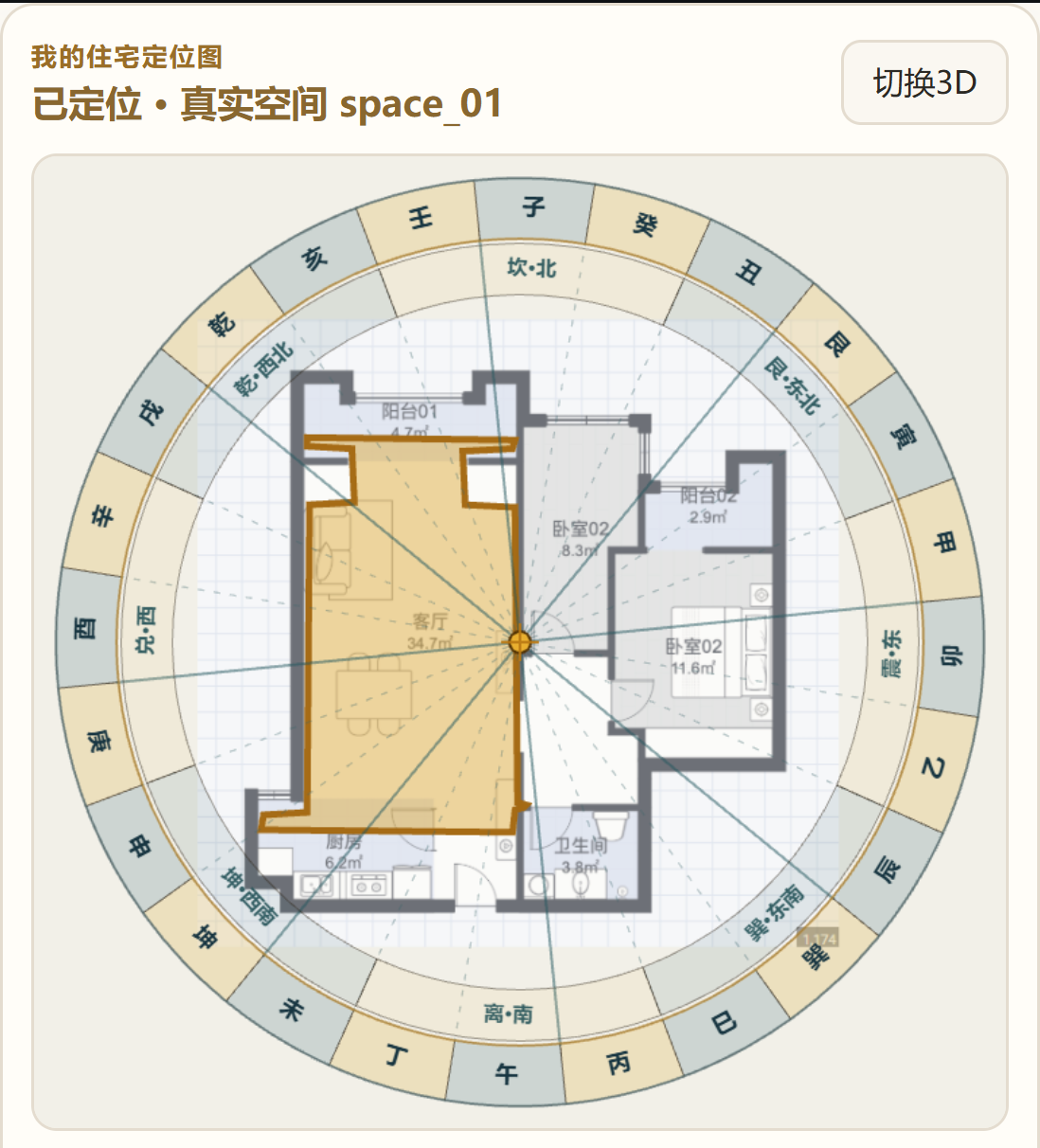 已校准的户型定位图，叠二十四山与九宫方位